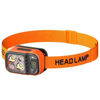 Rechargeable LED Headlamp,Ultra-Bright Headlight with 5 Modes,USB Charging,60° Adjustable,Long-Lasting for Camping,Running