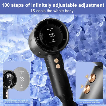 Mini Handheld Fan USB Fast Charging Portable Air Calculating Fan Mute Personal Highspeed Fan for Travel Outdoor Activities
