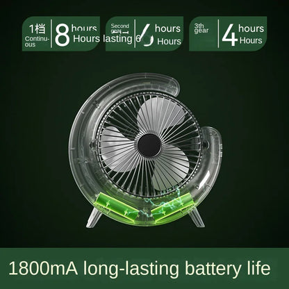 Portable fan, desktop spray, intelligent adjustable, silent, cool air lamp, indoor table fan with seven-color lights