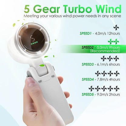 Mini High-speed Handheld Fan Usb Charging Digital Display Portable Desktop Folding Hanging Camping Violent Turbo Fan