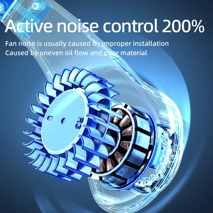 Hanging Neck Fan Digital Display Power Ventilador Bladeless Neckband Fan Portable Mini Air Cooler USB Rechargeable Electric Fans