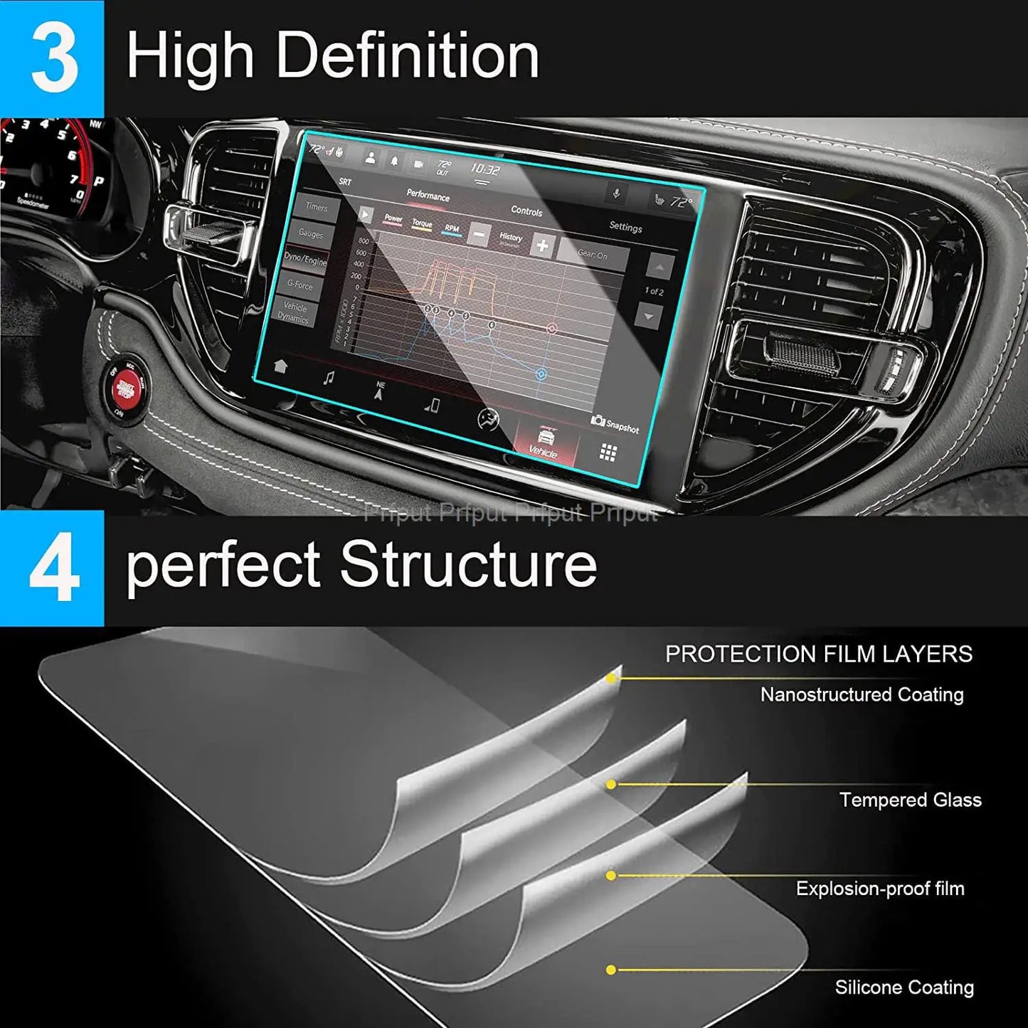 For Dodge Durango 2021 2022 10.1 inch Car center Screen GPS Navigation Multimedia Tempered Glass Protective Film Accessories
