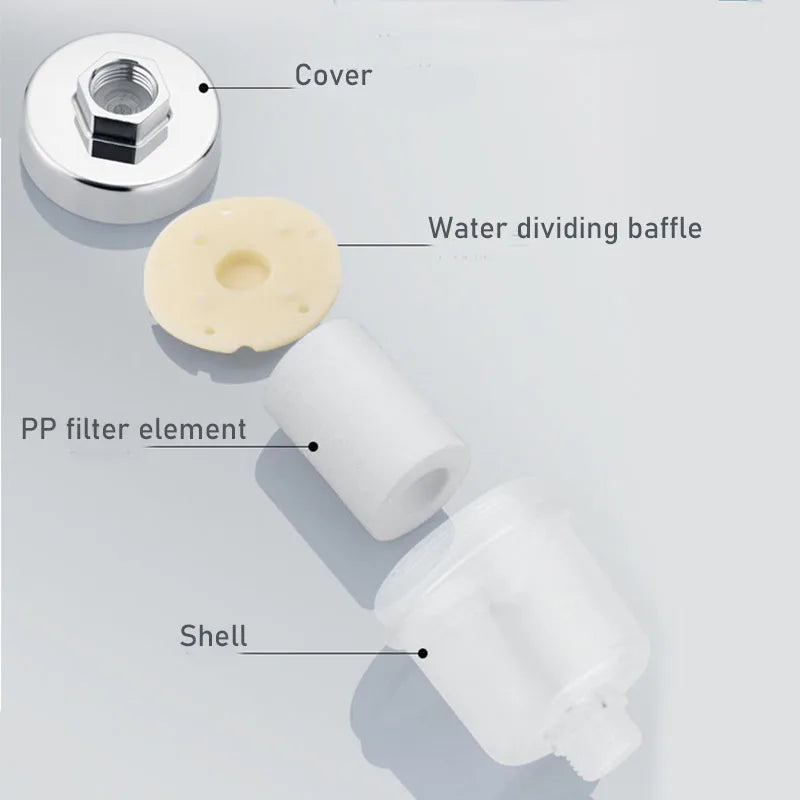 Universal Water Purifier Faucet Filter for Kitchen Bathroom Shower Washing Machine Household Water Filter High Density PP Cotton