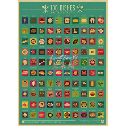 Top 100 Animated Places Decoration Paintings Print Art Canvas Painting for Living Room Decor Home Wall Picture