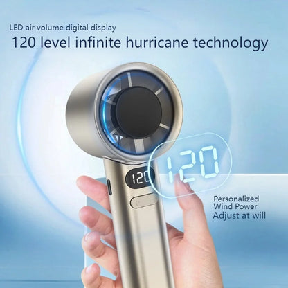 Portable Turbo Handheld Fan, High Speed USB Rechargeable Mini Bladeless Personal Fan for Travel