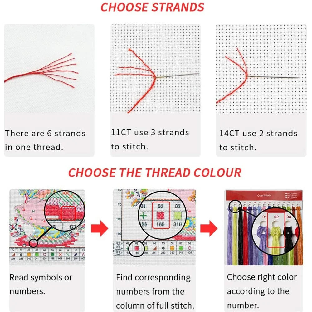 Insect Printed Cross Stitch Full Patterns Embroidery Kits Animal Canvas Needlework With Cotton Threads Sets Home Decor Paintings