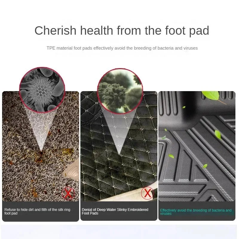 TPE Waterproof Car Floor Mats Custom Fit 2000+ Cars | LHD/RHD | Anti-Slip All-Weather Mats