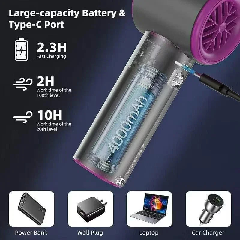 Lenovo 100 Levels Small Fan Usb Digital Display Rechargeable Handheld High-speed Powerful Wind Handheld Turbo Portable Fan
