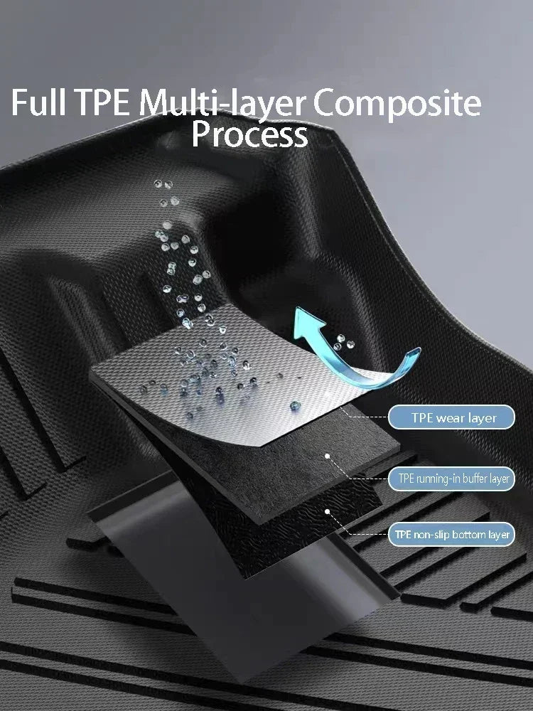 Car Floor Mats For Fiat Freemont Dodge Journey 2011 2012 2013 2014 2015 5seat 7seat Waterproof Foot Floor Cover Auto Accessories