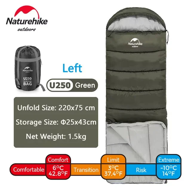 Naturehike Warm Sleeping Bag Ultralight Waterproof Splicable Double Sleeping Quilt Outdoor Winter Envelope Sleeping Bags