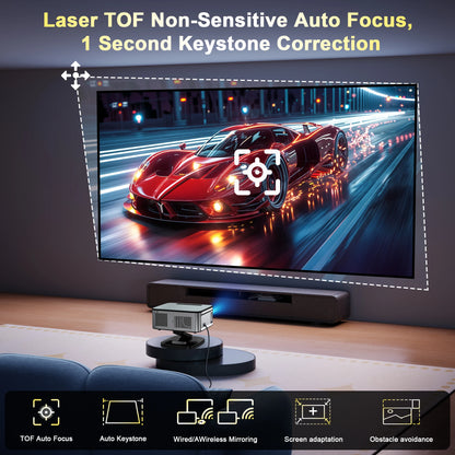 2026 HORLAT 45000 Lumens 4K Ultra HD Projector TOF Focus Android 14 WiFi 6 1080P Full HD Daylight Home Theater Movie Projector