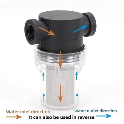 Pipe Filters, Plastic Filters, Filter Cups, and Transparent Water Pipe Filters