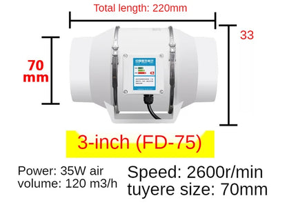 4inch 220V Exhaust Fans Home Silent Inline Pipe Duct Fan Bathroom Extractor Ventilation Kitchen Toilet Wall Air Clean Ventilator