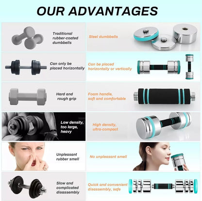 Adjustable Steel Dumbbells Barbell Dumbbell Set 2 Ultra-compact Dumbbells 5Kg / 10Kg / 15Kg for Home Gym Workout