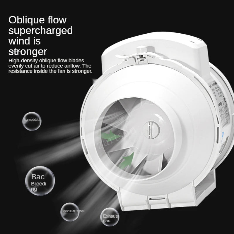 3''4'' 5'' 6''Silent Duct Fan 220V Air Extractor Exhaust Ventilation Bathroom Kitchen Ventilator Wall Blower Industrial Fan