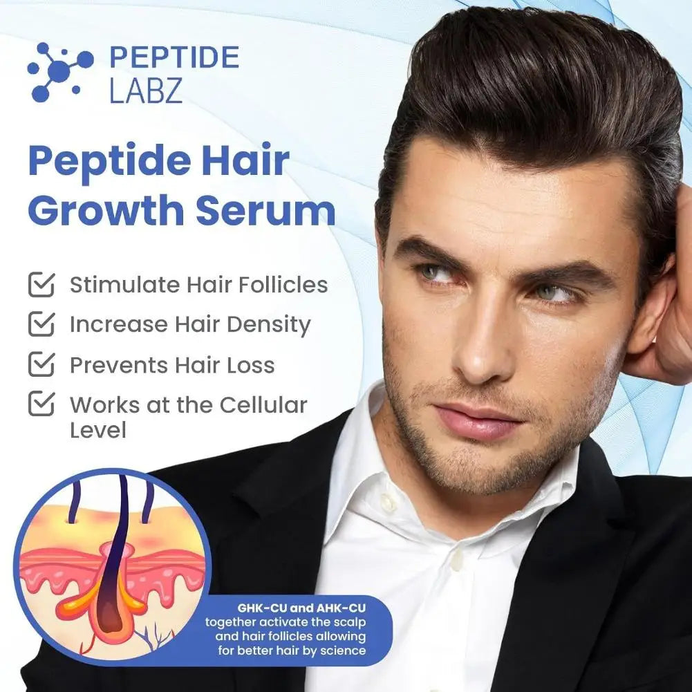 Copper Peptide GHK-cu Hair Growth Serum - Natural Gentle Formula Strengthens Hair Follicles For All Hair Types