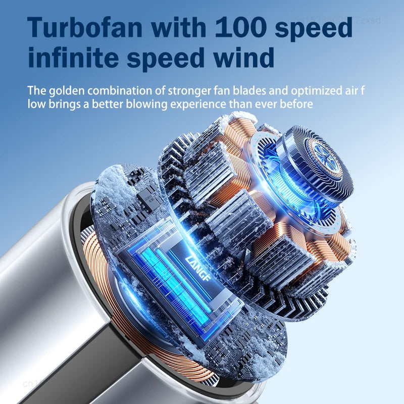 Foldable TEC Superconducting Cooling Fan Portable 29,000 RPM USB Rechargeable Mini Air Cooler for Travel Camping Outdoor