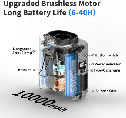 Socoolfan Waist Fan Hanging Outdoor Portable Neck Fan 5/10 Speed Strong Wind for Sports Courier Outdoor Working  10000/20000mAh