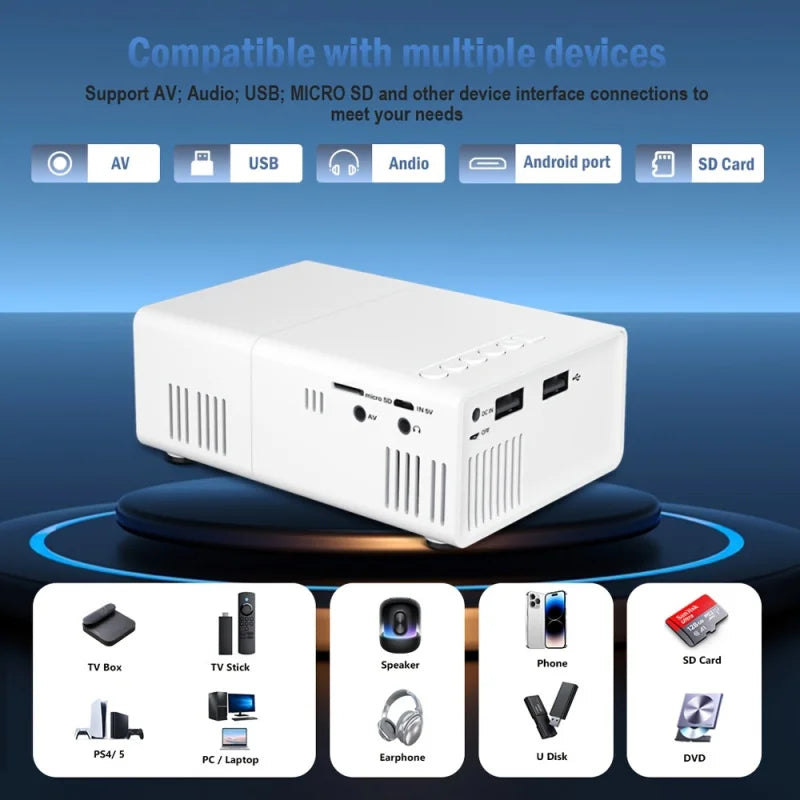 Office Projector，home theater projector，Supports smartphone screen sharing，Support720PResolution，with Remote Control，Built-in Sp