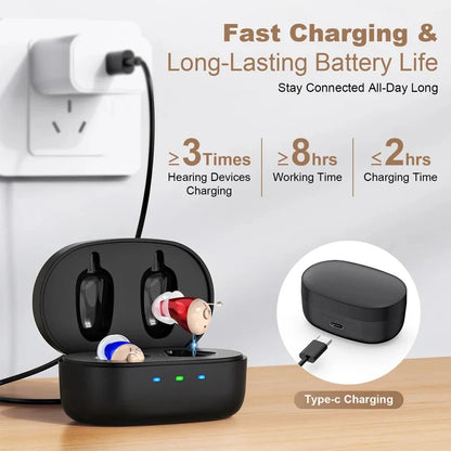 Hearing amplifiers Earbuds with Noise Reduction, Rechargeable Digital sound  Enhance Headphones, hearing aids  for adults.