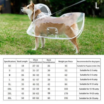 Pet Raincoat Transparent Dog Raincoat Waterproof And Windproof Pet Clothing Large Dog Pet Dog Dog Costume