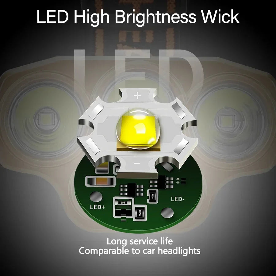 Powerful 5 LED Headlamp USB Rechargeable Headlamp Fishing Head Flashlight Waterproof Hunting Camping Outdoor Run Hiking Light