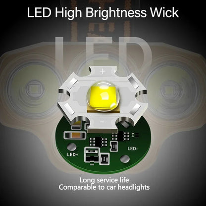 Powerful 5 LED Headlamp USB Rechargeable Headlamp Fishing Head Flashlight Waterproof Hunting Camping Outdoor Run Hiking Light
