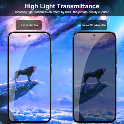 2.5D 9H Privacy Screen Protectors for Xiaomi 15T Anti-Spy Protective for Xiaomi 15T Pro