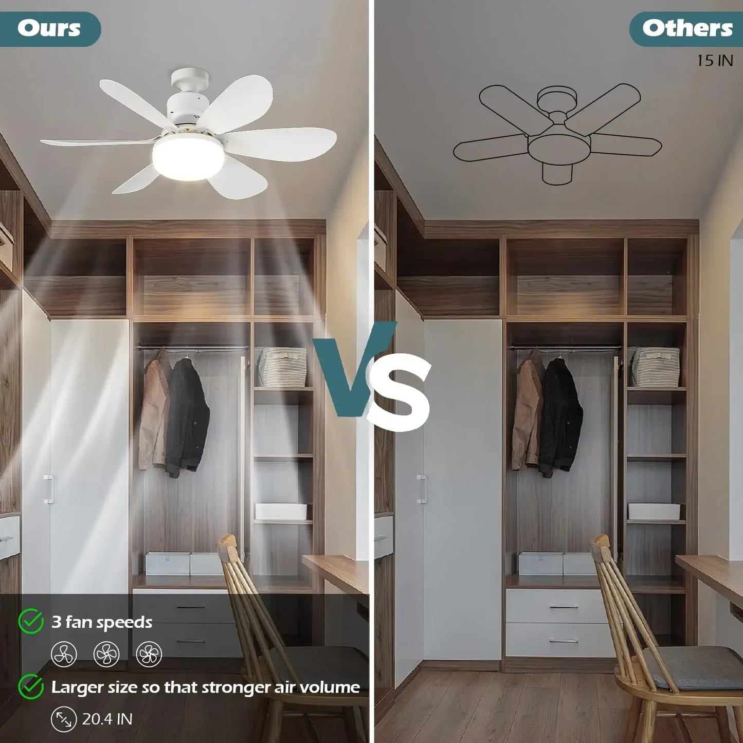 LED Socket Fan Light with Remote Small Ceiling Fan with Light, Cordless Light Socket Fan for Kitchen Bedroom Small Room