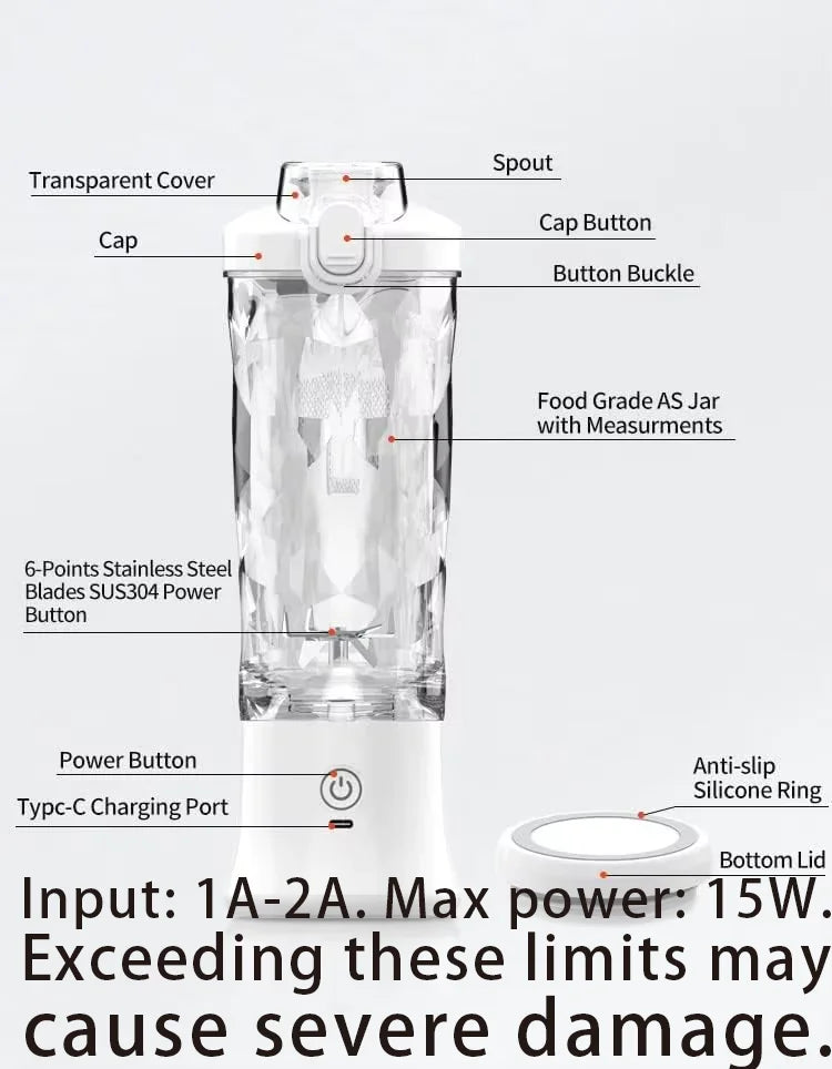 Portable blender with 20oz cup, USB-C rechargeable, self-cleaning, cordless for smoothies, gym, office.