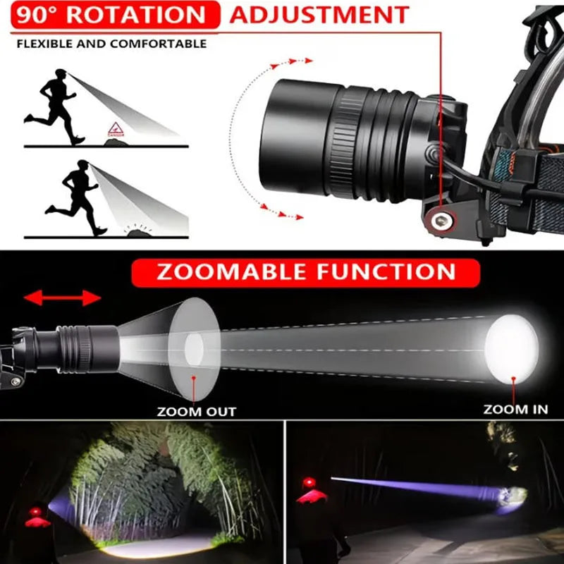 USB Rechargeable Aluminum Alloy Headlamp Super Bright Front Head Lamp 3 Lighting Modes Zoomable Head Lights Forehead Light