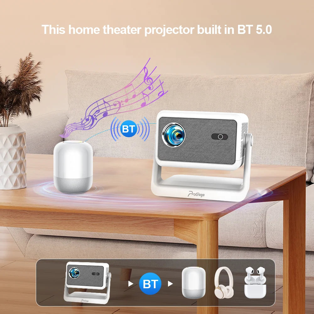 PROGAGA PG370 MAX Projector HD 1080P 4K Android Projector 700ANSI Video Projector Home Theater Portable Projector for Smartphone