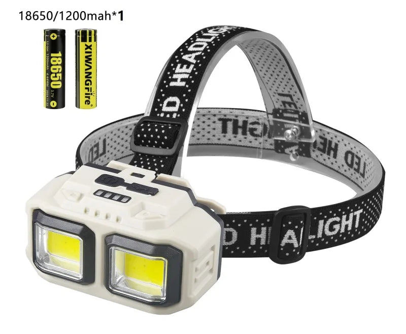 Induction Headlamp LED Head Flashlight USB Rechargeable Headlight with Built-in Battery 5 Lighting Modes Fishing Camping Lantern