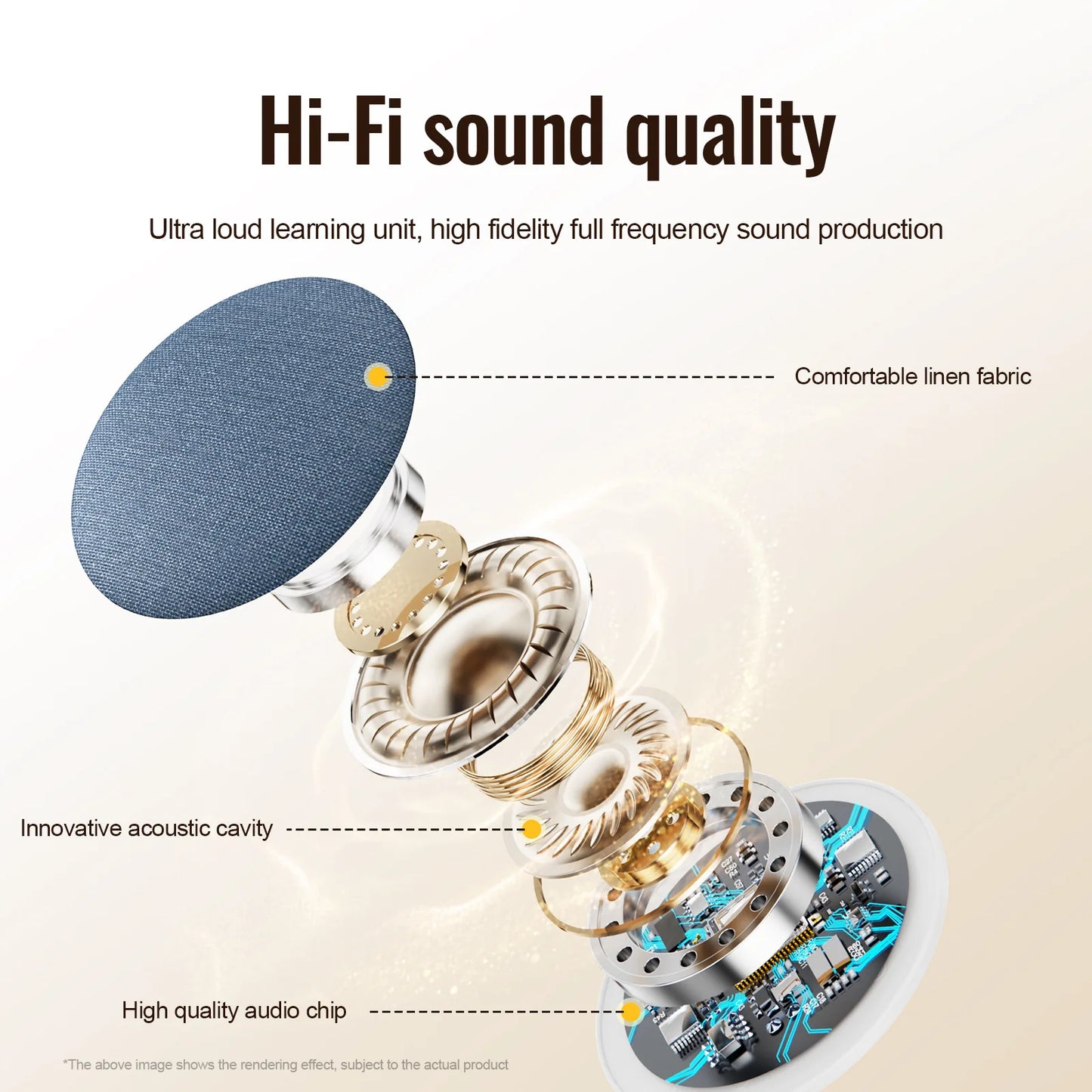 Wireless Pillow Speaker Sleep Aid 360° Surround Sound Bluetooth 5.4 HiFi Stereo Sound Private Audio No Disturb Partner 2026 New
