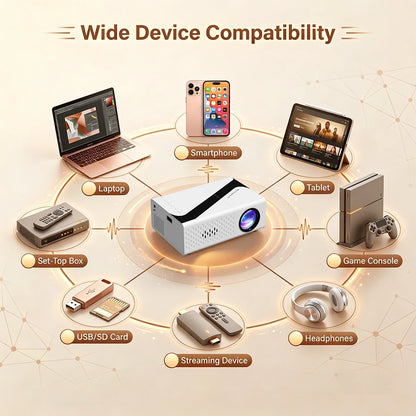portable projector 4K Decoding 720P Native Supports Mobile Phone Projection, Suitable for IOS/TV Stick/Usb/Laptop Other Devices