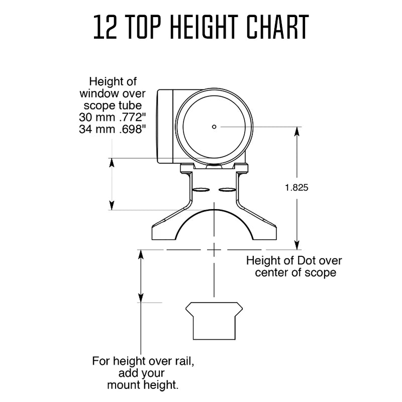 COMM C1 Modular Mount 1.54"/1.70" Optical Centerline Height 30/34mm Ring Size ScopeMount With Offset Optic Adapter