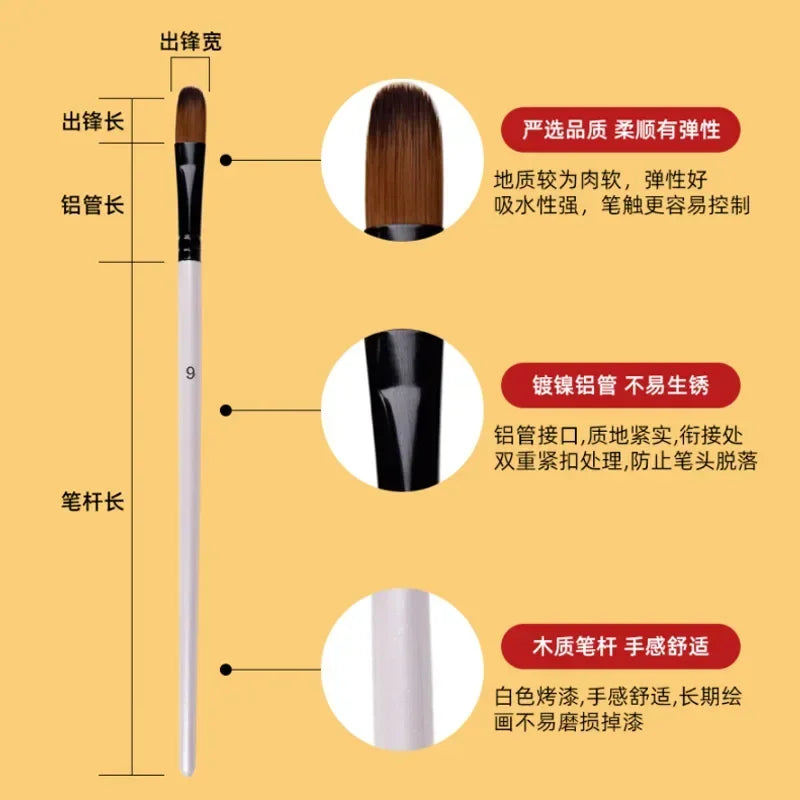 12pcs Nylon Hair Wooden Handle Watercolor Paint Brush Pen Set for Learning Diy Oil Acrylic Painting Art Paint Brushes Supplies