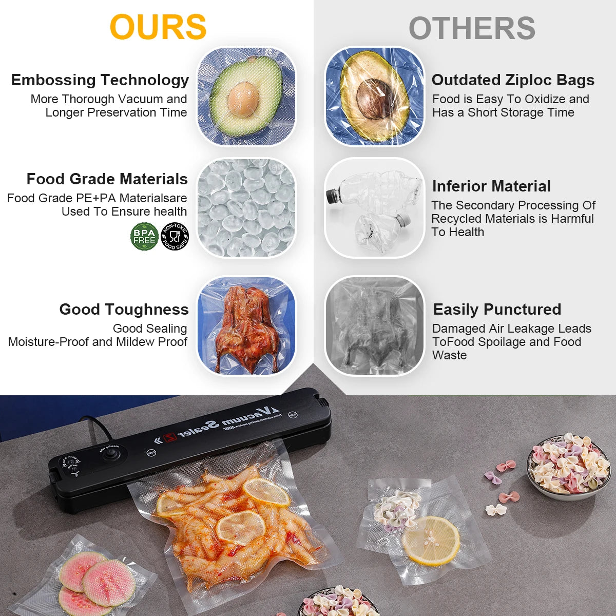 50pcs Vacuum Sealer Bags, Food Storage Pouches, Freshness Preservation for Kitchen, For Vacuum Sealer Machine Accessories