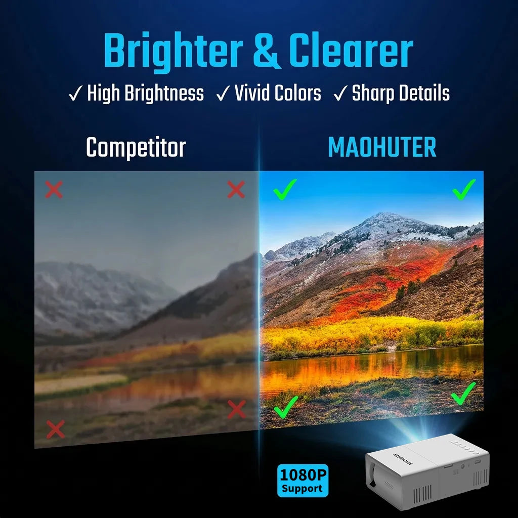 Mini Projector Supports 1080p, USB Power Supply, Outdoor Movies, High Contrast, 30-100 Inch Display, and Supports HDMI Input