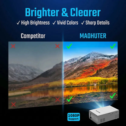 Mini Projector Supports 1080p, USB Power Supply, Outdoor Movies, High Contrast, 30-100 Inch Display, and Supports HDMI Input