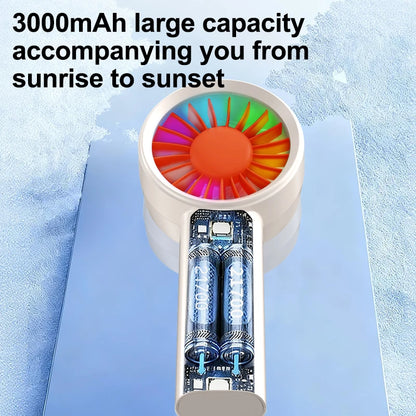 Portable High-Speed Handheld Fan: Quiet, Smart, Digital Display, Compact, USB-Rechargeable Outdoor Handheld Fan