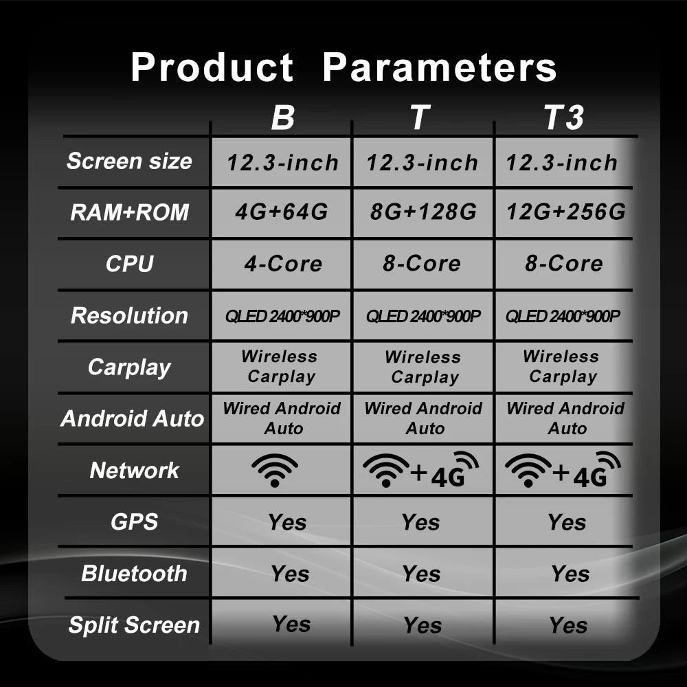 GPS Navigation Android 15 for Nissan Teana 2019-2021 DSP Stereo Bluetooth QLED Touch Screen WlFl 4G