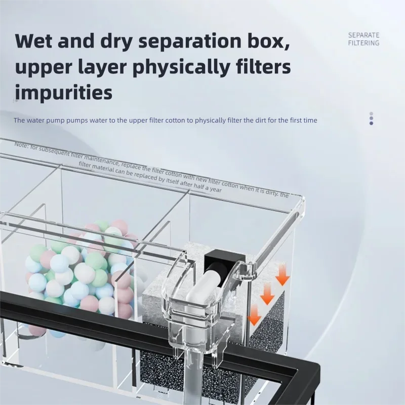 Fish Tank Filter Box External Wall Mounted Filter Water Circulation Three in One Aquarium Filter Small Fish Tank Filter