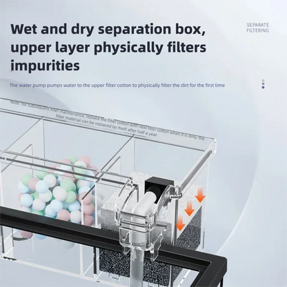 Fish Tank Filter Box External Wall Mounted Filter Water Circulation Three in One Aquarium Filter Small Fish Tank Filter