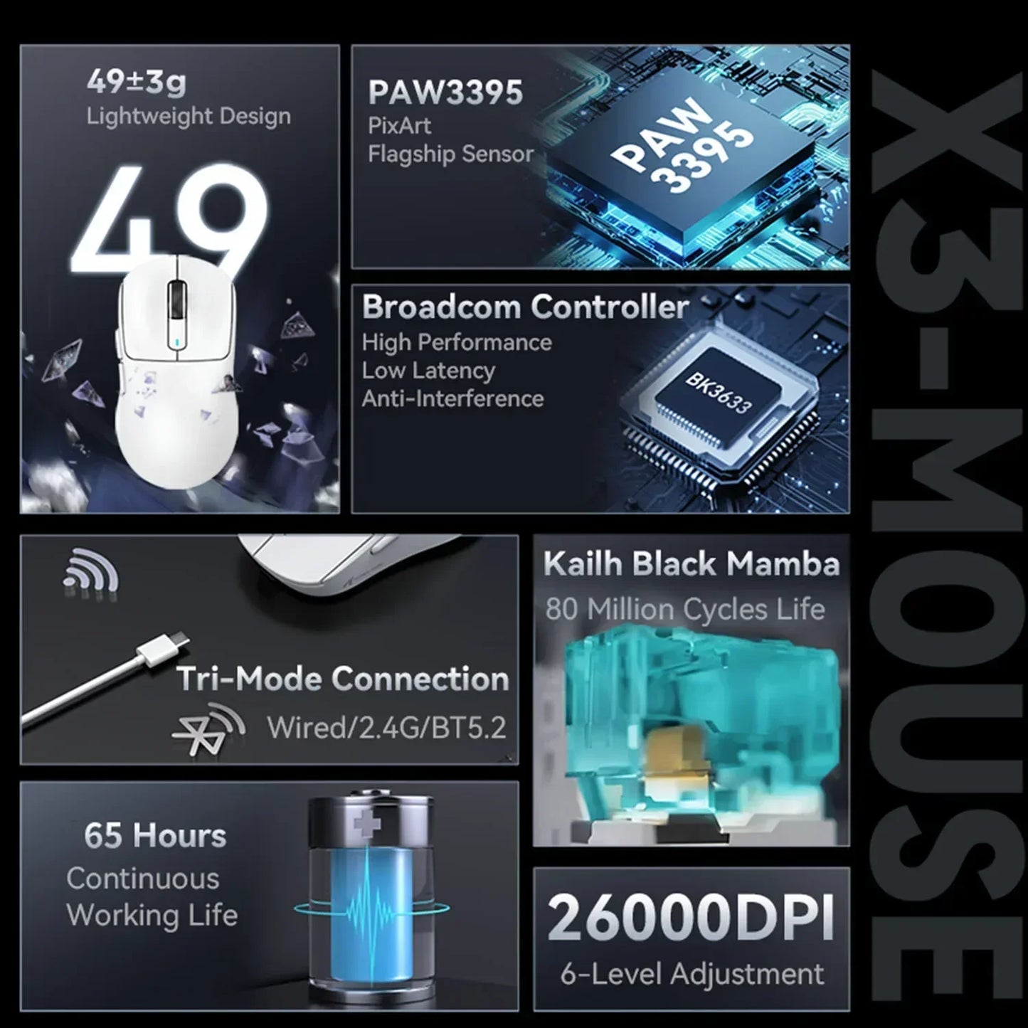 Attack Shark X3Pro Wireless  Gaming Mouse PixArt PAW3395 26000dpi Bluetooth Optical Mouse Tri-Mode Connection Macro Gaming Mouse