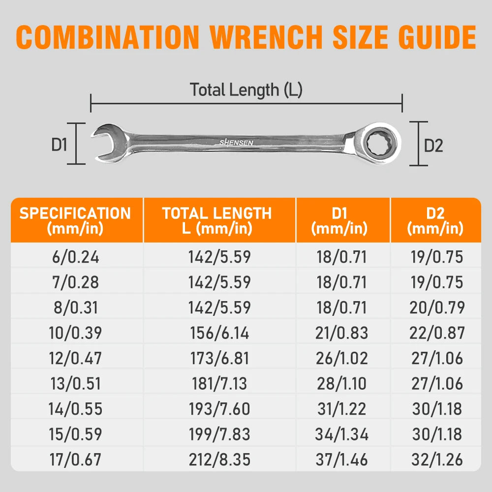 72-Tooth Ratchet Wrench 6-17mm Dual-Use Reversible Open-End Mechanism for Automotive & Bicycle Repair
