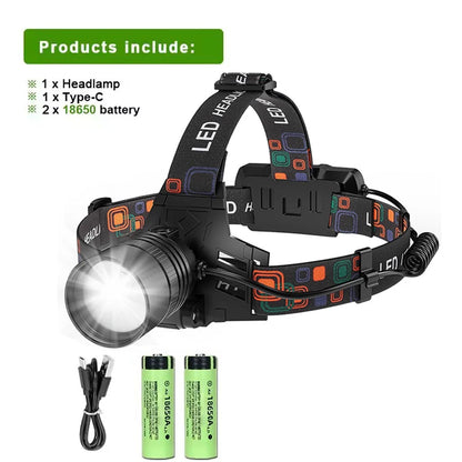 USB Rechargeable Aluminum Alloy Headlamp Super Bright Front Head Lamp 3 Lighting Modes Zoomable Head Lights Forehead Light