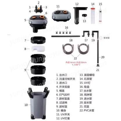 Silent External Fish Tank Filter with Cartridge and Water Pump for Aquarium Circulation and Purification