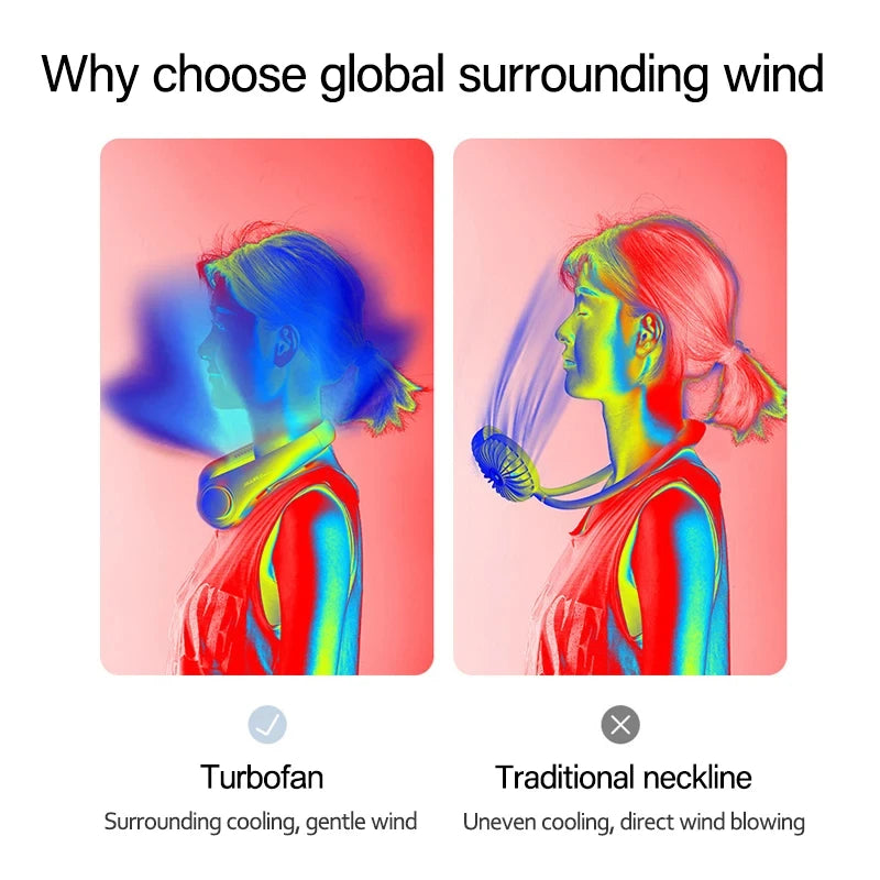 Portable Neck Fan, Hands-Free Bladeless, 5 Speeds, 4000 mAh Battery Operated Wearable Personal Fan, Twistable, Rechargeable