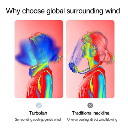 Portable Neck Fan, Hands-Free Bladeless, 5 Speeds, 4000 mAh Battery Operated Wearable Personal Fan, Twistable, Rechargeable